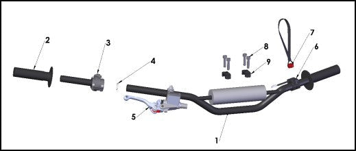 2024 Cobra CX5e - HANDLEBARS AND CONTROLS